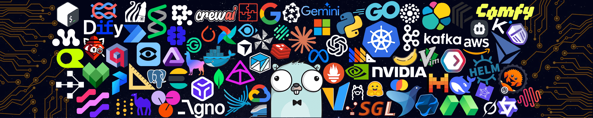 A colorful collage of AI, programming, and open-source technology logos